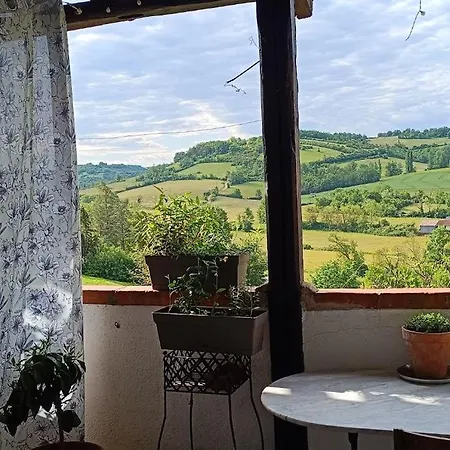 Sur Ciel Et Piscine
